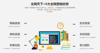 選擇全網天下，四大優勢助您領跑全網營銷推廣