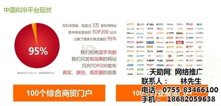 探尋有效網絡推廣服務 市場行情與優質供應商分析